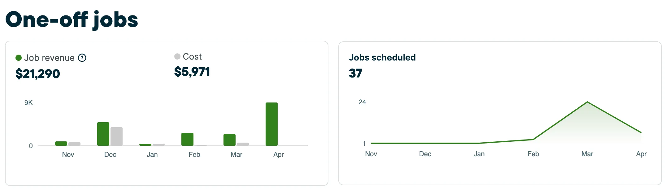Screenshot 2024-04-22 at 5.12.59 PM.png